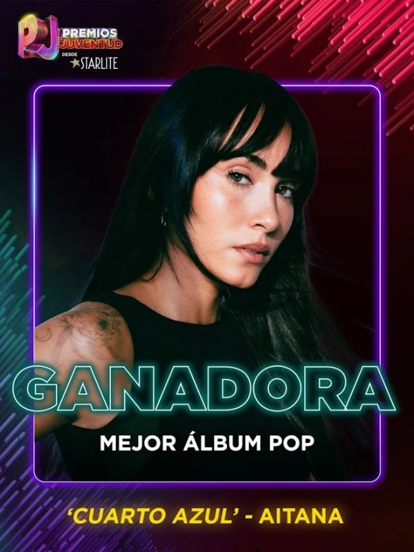 Aitana ganadora Premios Juventud 2026