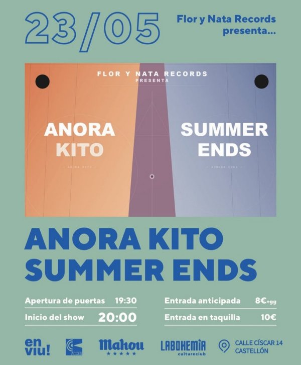 Anora Kito
