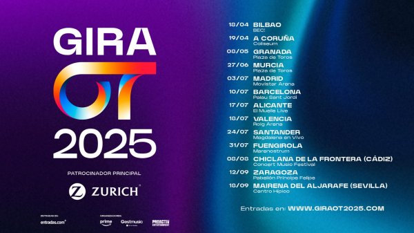 OT GIRA