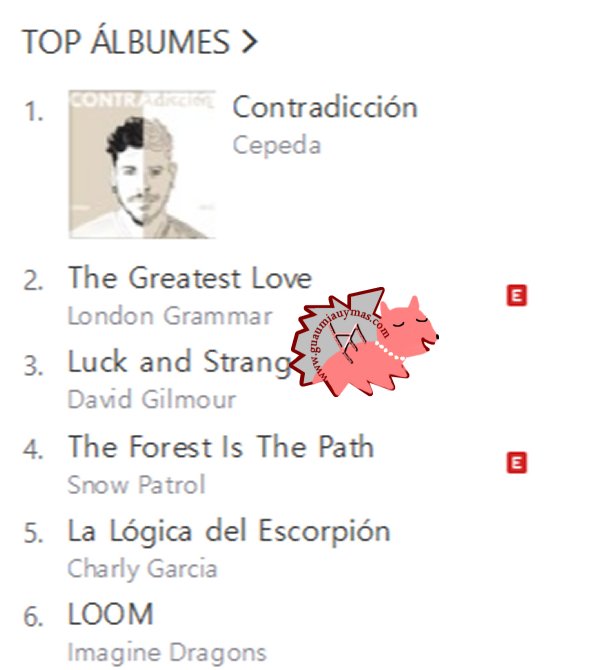 Cepeda Contradiccion Numero 1