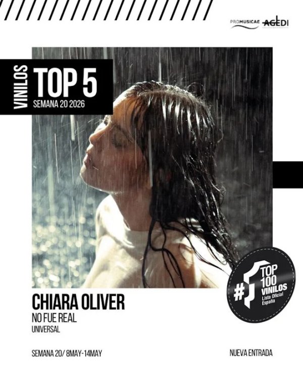 Chiara Oliver
