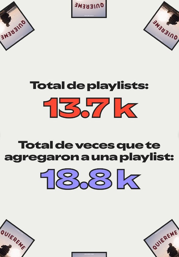 Christopher Velez debuta arrasando