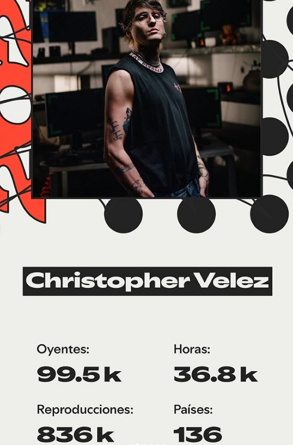 Christopher Velez debuta arrasando