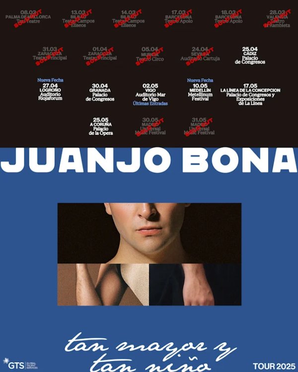 Juanjo Bona