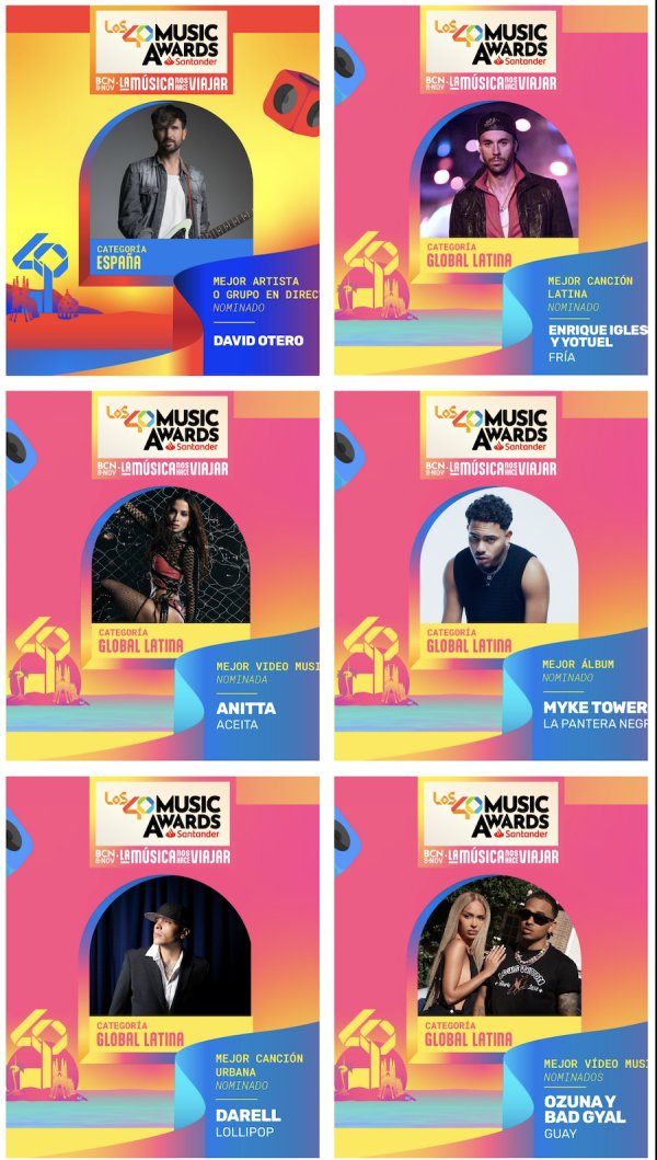 Nominados artistas Be The One