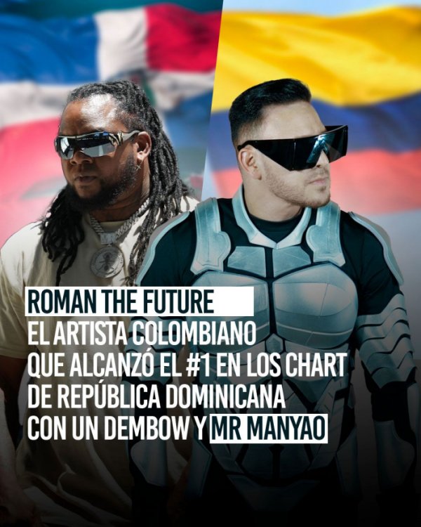 Roman The Future