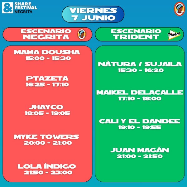 Share Festival Horarios