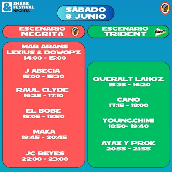 Share Festival Horarios