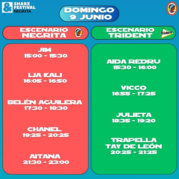 Share Festival Horarios