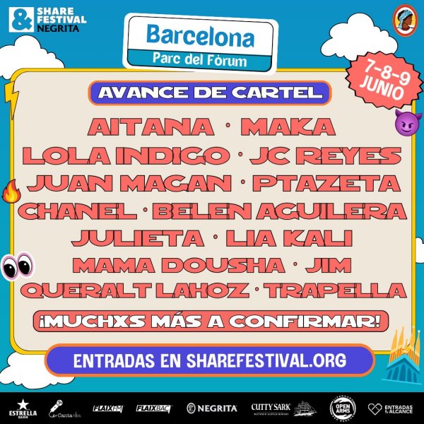 Share Festival Negrita